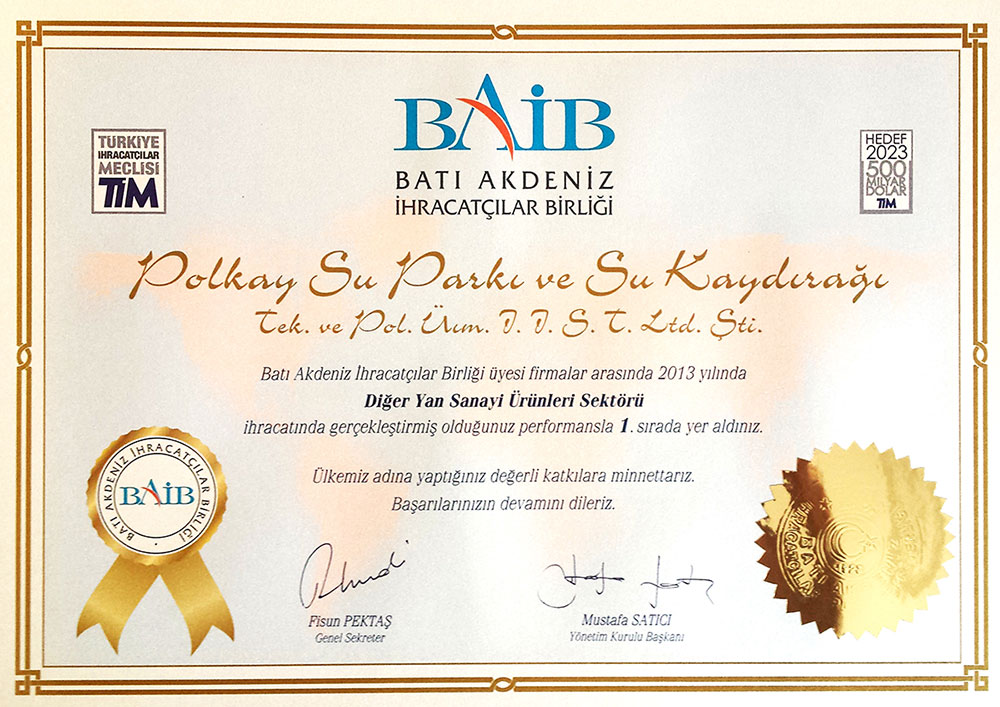 BAIB 2015